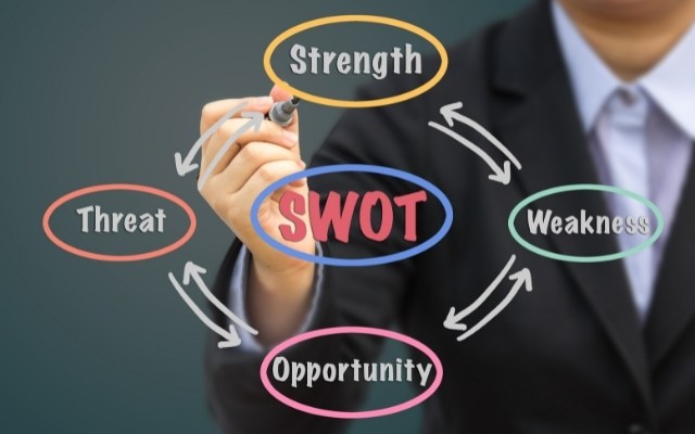 How are Your Services or Products Compared with Others’? – Your SWOT Analysis