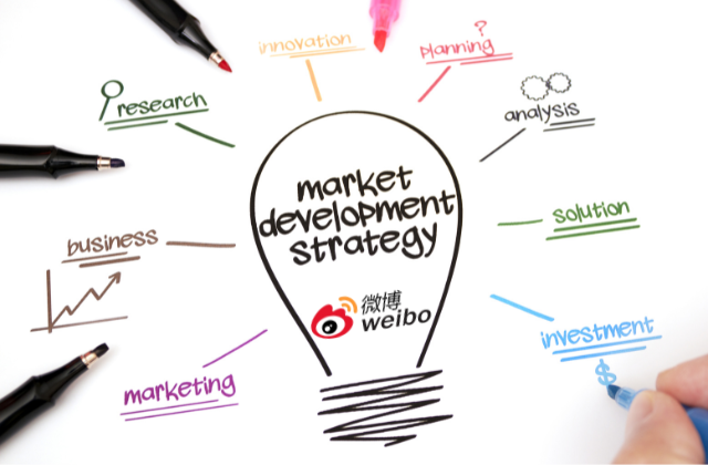 Why should you use Weibo for business in China in 2023?